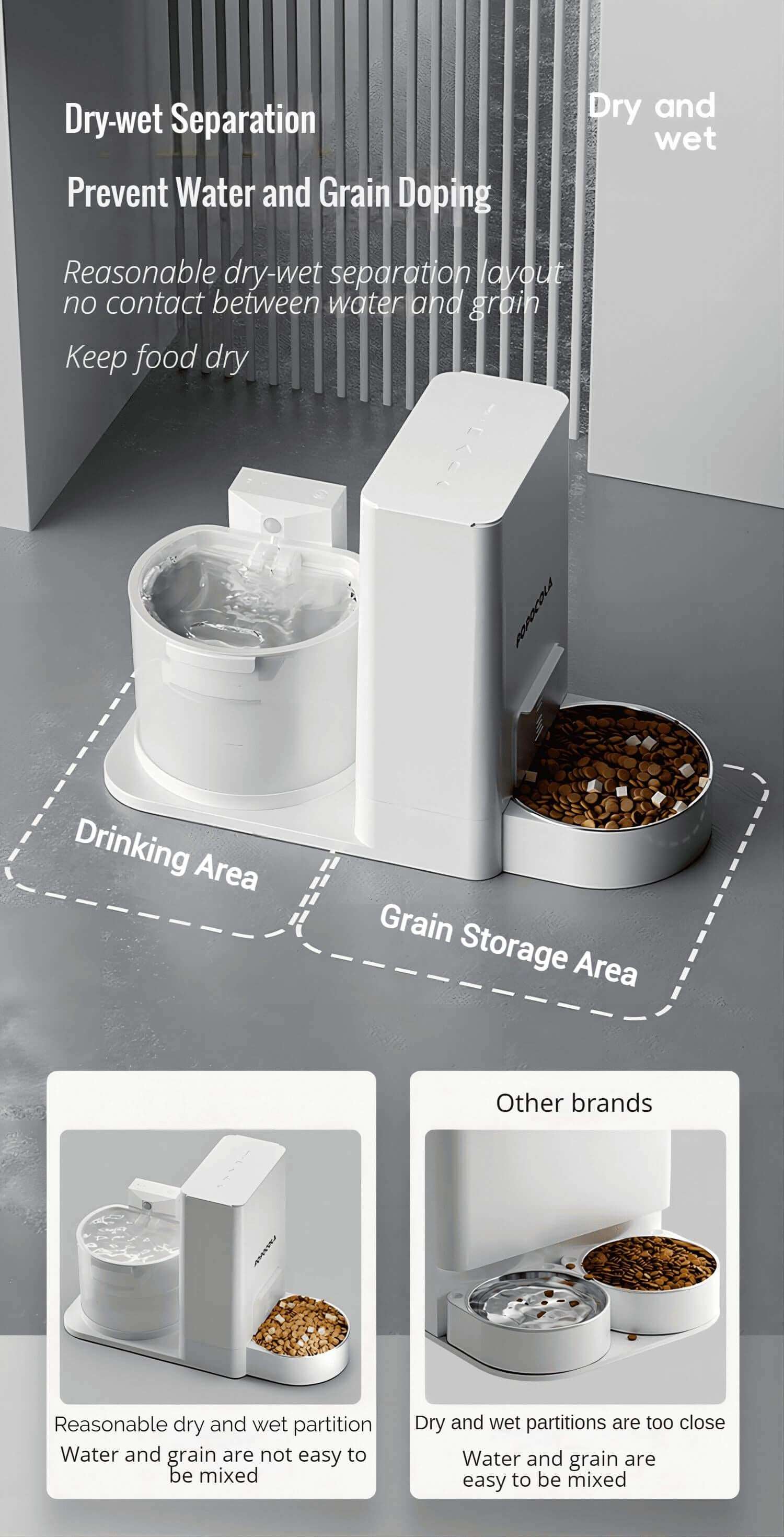 Automatic Water And Food Dispenser For Dogs